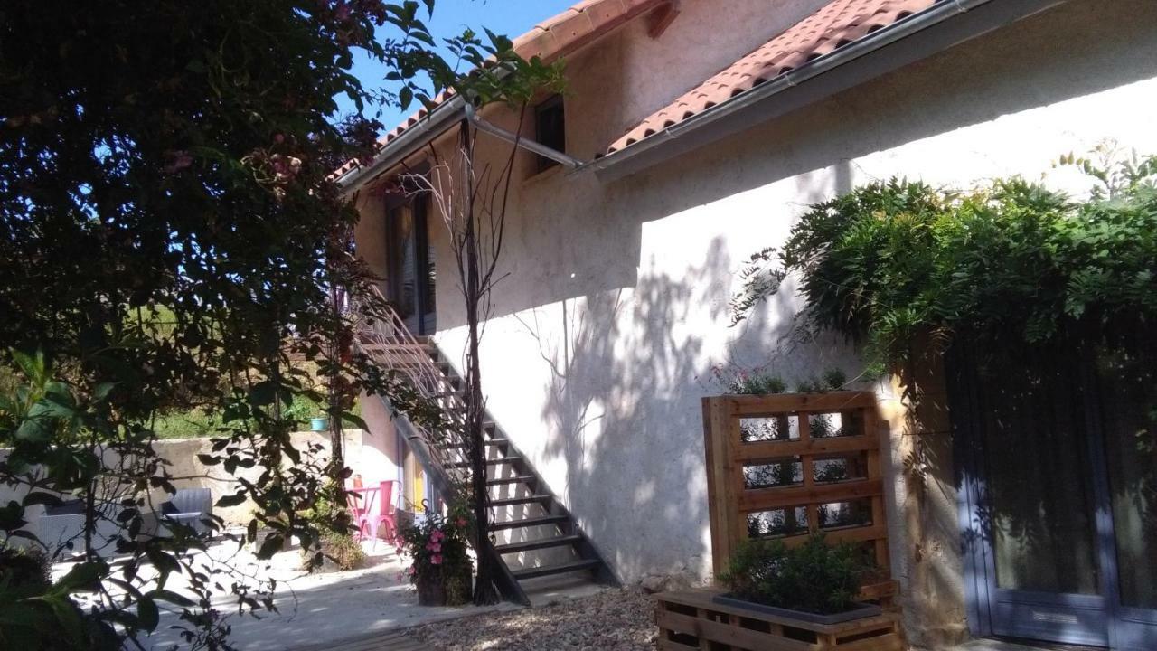 Fenetre Sur Loire Bed & Breakfast Iguerande Екстериор снимка
